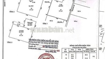 Bán nhà ngay cầu Bến Phân Thống Nhất Gò Vấp 9mx13m trệt 2 lầu 7PN 5WC