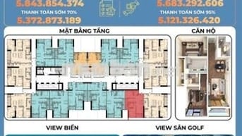CẦN BÁN CĂN HỘ 2 PHÒNG NGỦ NEWTOWN DIAMOND ĐÀ NẴNG