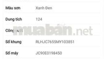 Honda Future 2021 Xanh Đen 47.382km