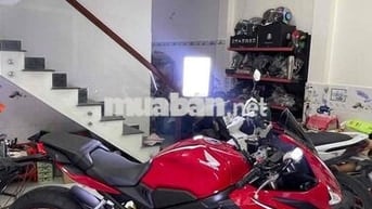 Honda CBR650R 2020 Đỏ