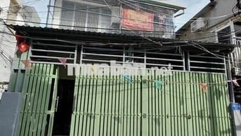 Cho thuê nhà đẹp hẻm đường số 8 phường Tân Quy, quận 7
