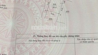 Bán lô đất 35m2 sổ - ngay Phùng Hưng Văn Quán - Chỉ hơn 6ty - oto gần