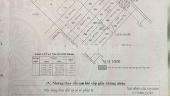 BÁN ĐẤT ĐƯỜNG PHẠM THỊ KHẾ - BÀ ĐIỂM HÓC MÔN] – SỔ HỒNG RIÊNG