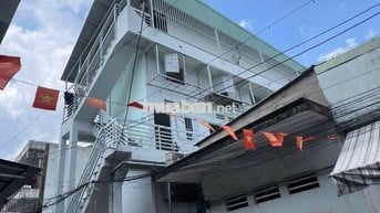 Cho thuê phòng trọ hẻm 462 Nguyễn tri phương , dĩ an