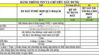 Gấp Bán Lô Đất 70m2 Đường Nhựa 7m Full thổ cư Xây dựng 4 tầng Giá tốt