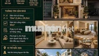 Bán nhà MT Nguyễn Văn Đậu, tương lai ra góc 2MT
