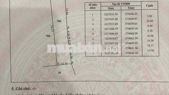 BÁN ĐẤT VƯỜN MẶT TIỀN ĐƯỜNG NHỰA  12m (Nguyễn Thị Quá)