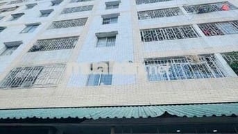 Cần bán Chung cư miếu nổi- view kênh nhiêu lộc