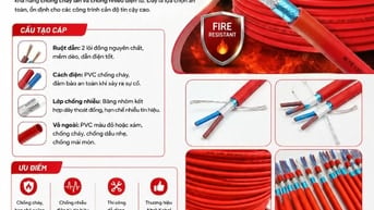 CÁP CHỐNG CHÁY CHỐNG NHIỄU 2x0.75/1.0/1.5/2.5 ALTEK KABEL​