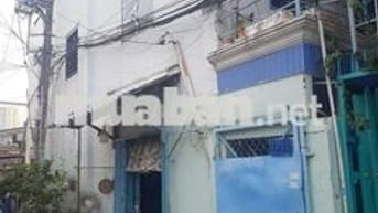 bán nhà khu sầm uất đầy đủ dịch vụ