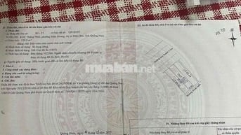 Bán đất khu dân cư Thống Nhất Điện Dương