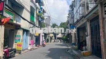 Chính Chủ Cho Thuê Nhà 2PN Hẻm Kinh Doanh Lê Văn Phan Chỉ 9Tr