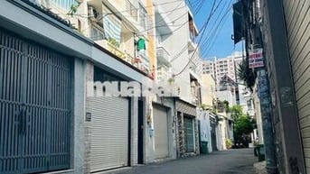 CHO THUÊ NHÀ -FULL NỘI THẤT -HẺM XE HƠI 502 HTP-  SÁT NGUYỄN THỊ THẬP