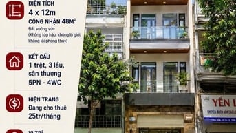 MẶT TIỀN BA VÂN,TÂN BÌNH –4 TẦNG, DÒNG TIỀN CHO THUÊ 25 TRIỆU/THÁNG