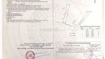 CẦN BÁN ĐẤT ĐƯỜNG DUYÊN HẢI, XÃ LONG HÒA, CẦN GIỜ, TPHCM