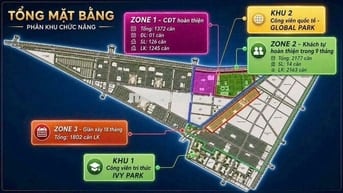 không chỉ là nơi để an cư mà còn là tài sản có khả năng gia tăng gia
