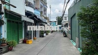 chủ dễ tính cần cho thuê nhà dài hạn