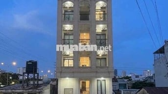 CHÍNH CHỦ CHO THUÊ - GIÁ CHUẨN 100%