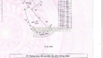 BÁN  ĐẤT QUY HOẠCH SẢN XUẤT  – ĐƯỜNG NHỰA DX10, TÂN VĨNH HIỆP