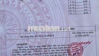 Ngộp ngân hàng nên bán 1470m2 có 160m2 thổ cư mặt tiền 25m ngang