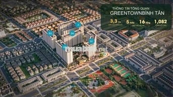 Cách Aeon Mall Tân Phú 9phút , chỉ 810 triệu sỡ hữu căn 2PN Solena