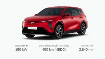 537tr - Xe Limo Green  Mới 100% - Xe và Pin  - 7 Chỗ - TT 0% NHẬN XE