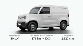 163tr Xe EC Van - Mới 100% - Xe Tải Điện - TT 0Đ Nhận xe 