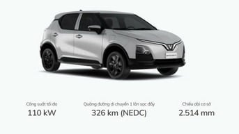 312 TRIỆU - GIÁ XE FULL HERIO GREEN - TT 0Đ NHẬN XE - XE MỚI 100%