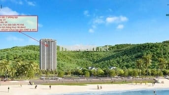 Bán căn hộ HIYORI Aqua view trực diện Biển Mỹ Khê - hỗ trợ vay đến 70%