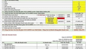 Căn hộ tại dự án Sun Solar Residence * dự án của CĐT Sun Group