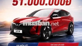 VinFast VF 8 All New SUV điện Đỏ