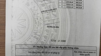 🏡 Cần bán gấp Nhà mặt tiền QL14 Đồng Xoài, từng cho thuê 20tr/tháng