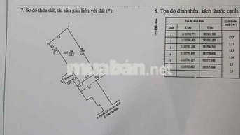 Cơ hội sở hữu quỹ đất hiếm ngay tuyến đường sầm uất bậc nhất Cần Thơ