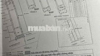 🏡 Bán nhà lầu đúc kiên cố đường Bình Phú. Quận 6. 👉 Diện tích : 4.5 x