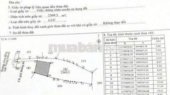 BÁN ĐẤT XÂY BIỆT THỰ VƯỜN 2369M2 GIÁP XÃ HƯNG LONG ,TPHCM