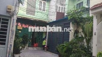 Giảm Mạnh 450tr. Chủ Quyết Bán ạ. Chỉ 5.5 tỷ Thương Lượng!