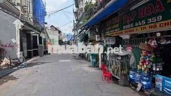 MẶT BẰNG KINH DOANH HẺM XE HƠI SÁT CHỢ LÝ PHỤC MAN _ KHU CHẾ XUẤT