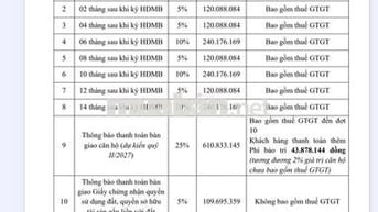 Chính chủ cần bán Bcons Asahi  giá tốt 