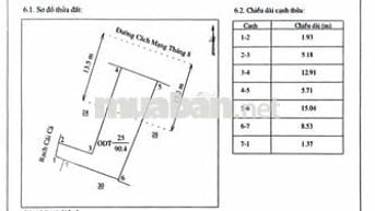 CHÍNH CHỦ CẦN BÁN NHÀ MẶT TIỀN ĐƯỜNG CÁCH MẠNG THÁNG 8, PHƯỜNG AN HỘI