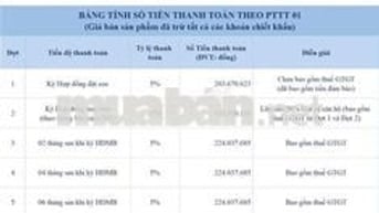Cần bán căn 3PN 3WC căn góc đẹp chuẩn không đụng hàng giá 4 tỷ