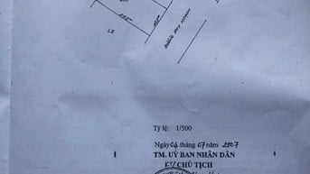 Bán lô đất đường số 31 Nguyễn Đăng Sở thuộc KQH Nguyễn Khoa Văn, Phú