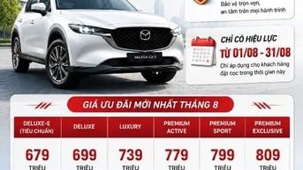 🔥 MAZDA CX-5 2026 – GIÁ CẬP NHẬT THÁNG 8, CHỈ TỪ 679 TRIỆU! TRẢ TRƯỚC