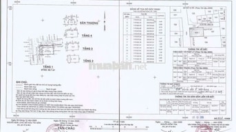 NHÀ BÁN GẤP ĐƯỜNG 55 TÂY LÂN . PHƯỜNG BÌNH TÂN TP HCM