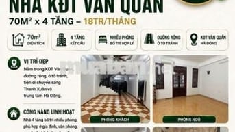 
🔥 CH.O TH.UÊ NHÀ KĐT VĂN QUÁN – 4 TẦNG – PHÙ HỢP VĂN PHÒNG & GIA ĐÌNH