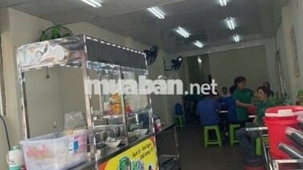 Cho thuê mặt bằng đường bình thới