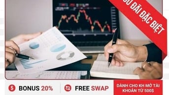 Góc Đầu Tư 2026 Chia sẻ giải pháp lướt sóng Vàng XAUUSD an toàn