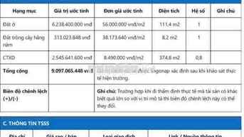 HÀNG HIẾM 6x20M – 17 PHÒNG CHDV – DÒNG TIỀN 600TR/NĂM – GIÁ 6.9 TỶ TL