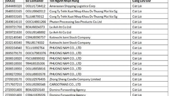 Công ty OOCL Việt Nam THÔNG BÁO HÀNG TỒN TẠI CẢNG CÁT LÁI