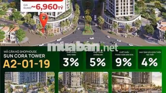 Shophouse khối đế Cora Tower chỉ từ 5 tỷ - hỗ trợ lãi suất 24 tháng