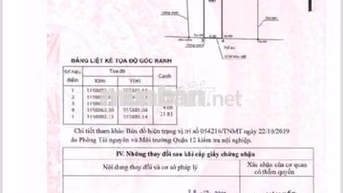 Đất HXH Nguyễn Văn Qúa 4x22m giá 5 tỷ 1 còn bớt